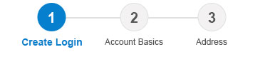 Image summarizing 3 steps of the account opening process, create login, account basics, and address
