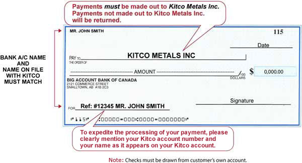 dollars canadian draft bank in fees FAQ   and  Payments Kitco