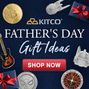 2024 Father's Day Gift Ideas