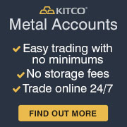 Kitco Metal Accounts