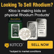Sell Gold, Silver, Scrap Coin, Bars & Bullion | Kitco Online