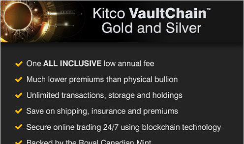 Gold American Eagle Coins | Gold Coin Dealer | KITCO