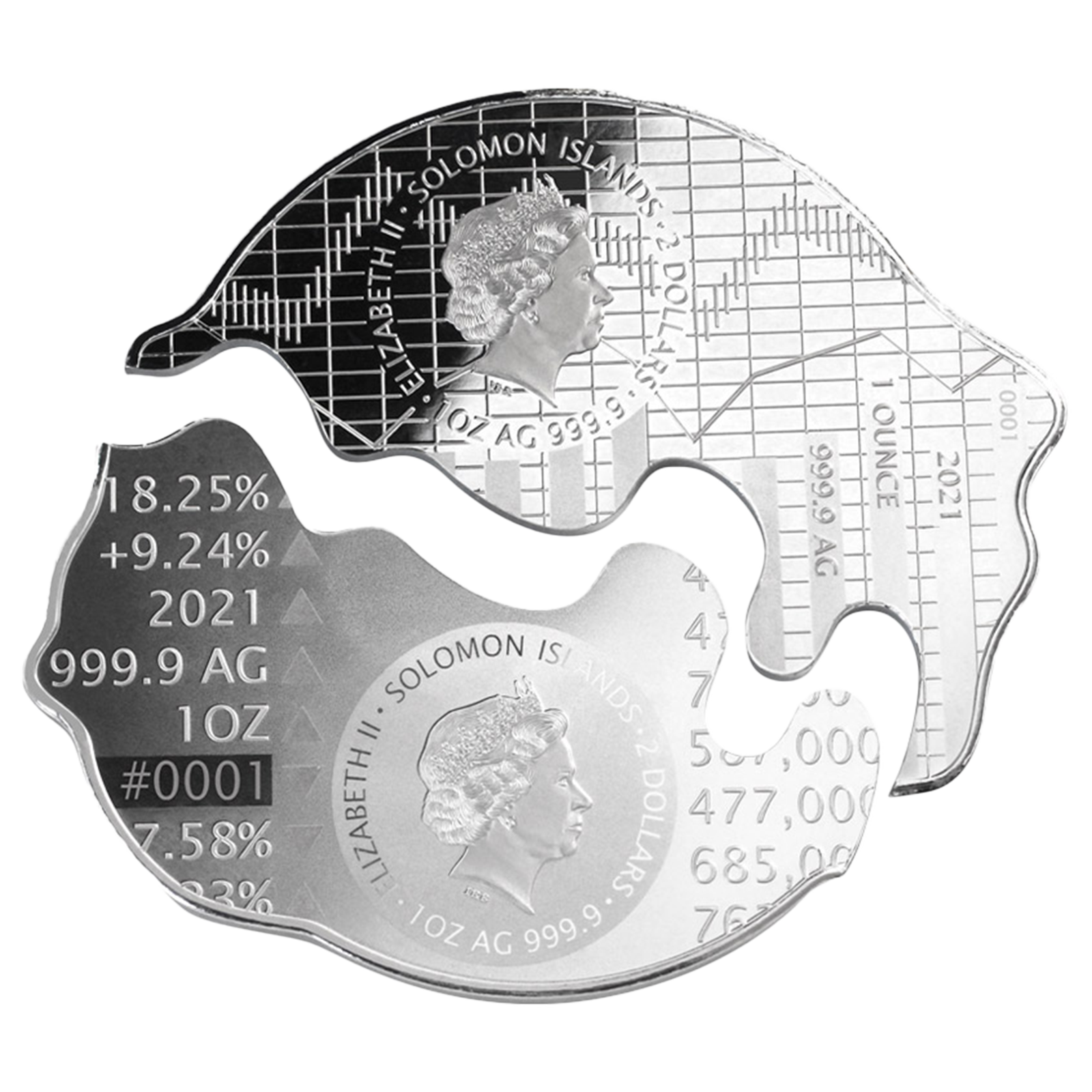 Buy 2 oz Silver Bull v Bear Coin Set (2021), image 4