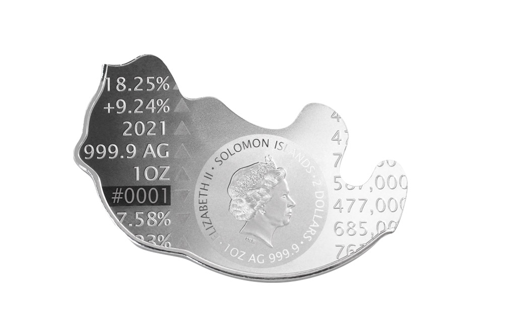 Buy 2 oz Silver Bull v Bear Coin Set (2021), image 5