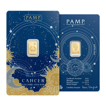 Buy 6 g Gold Zodiac Bar Set (12 x 0.5 g), image 3